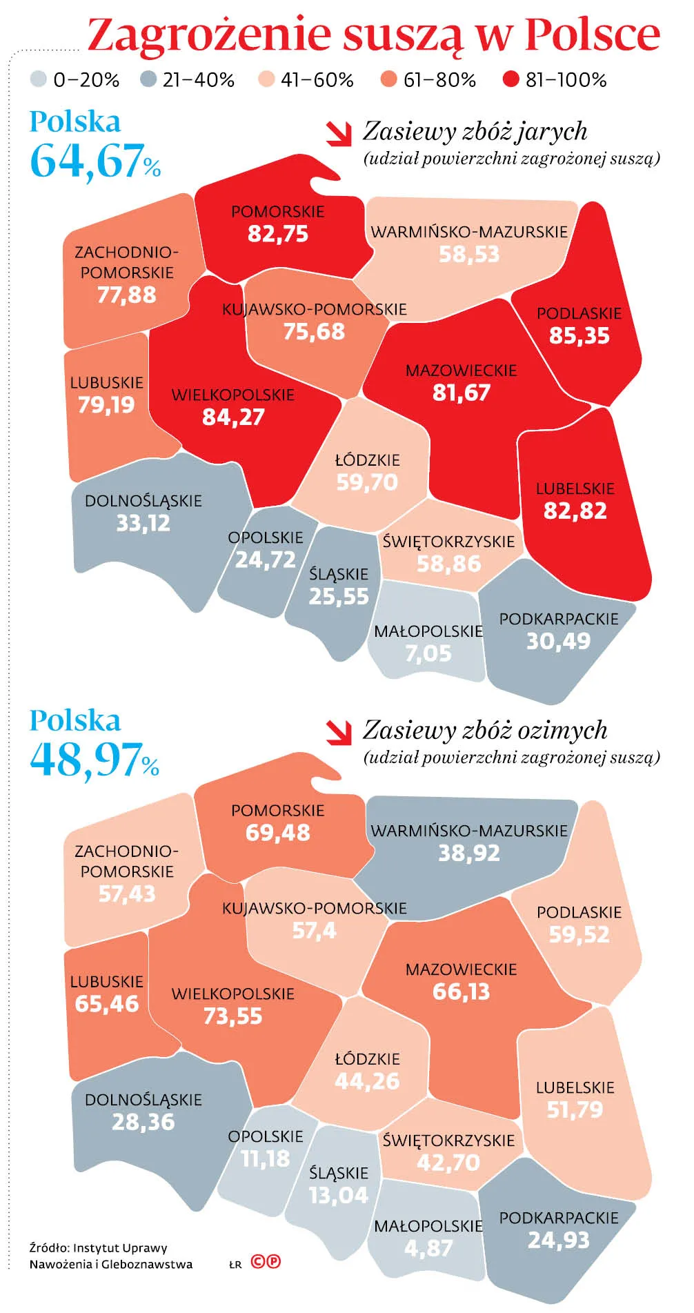 Chleb nasz za drogi,  choć powszedni