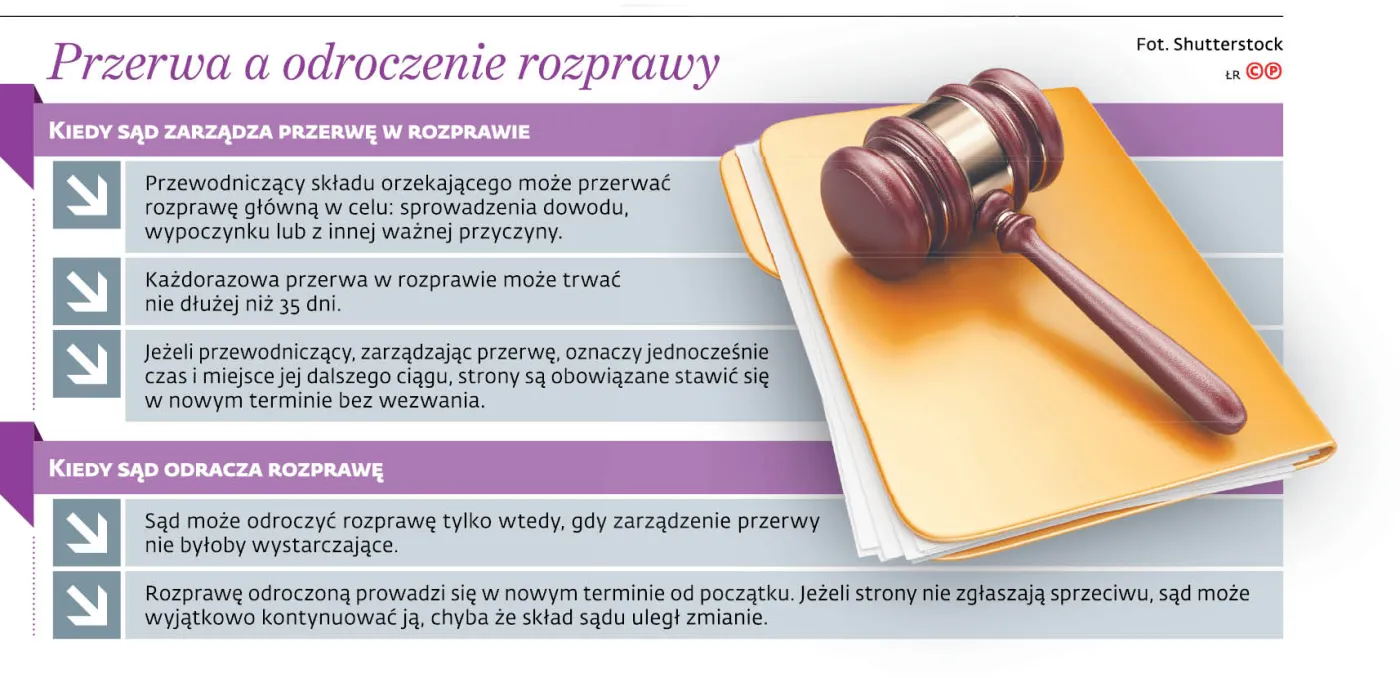 Za zabawy z prawem płacą oskarżeni. Czasem słono