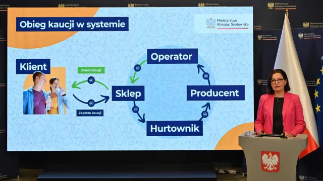Polacy zwrócili już 1 mld opakowań w systemie kaucyjnym. Co dzieje się z niezwróconą kaucją?