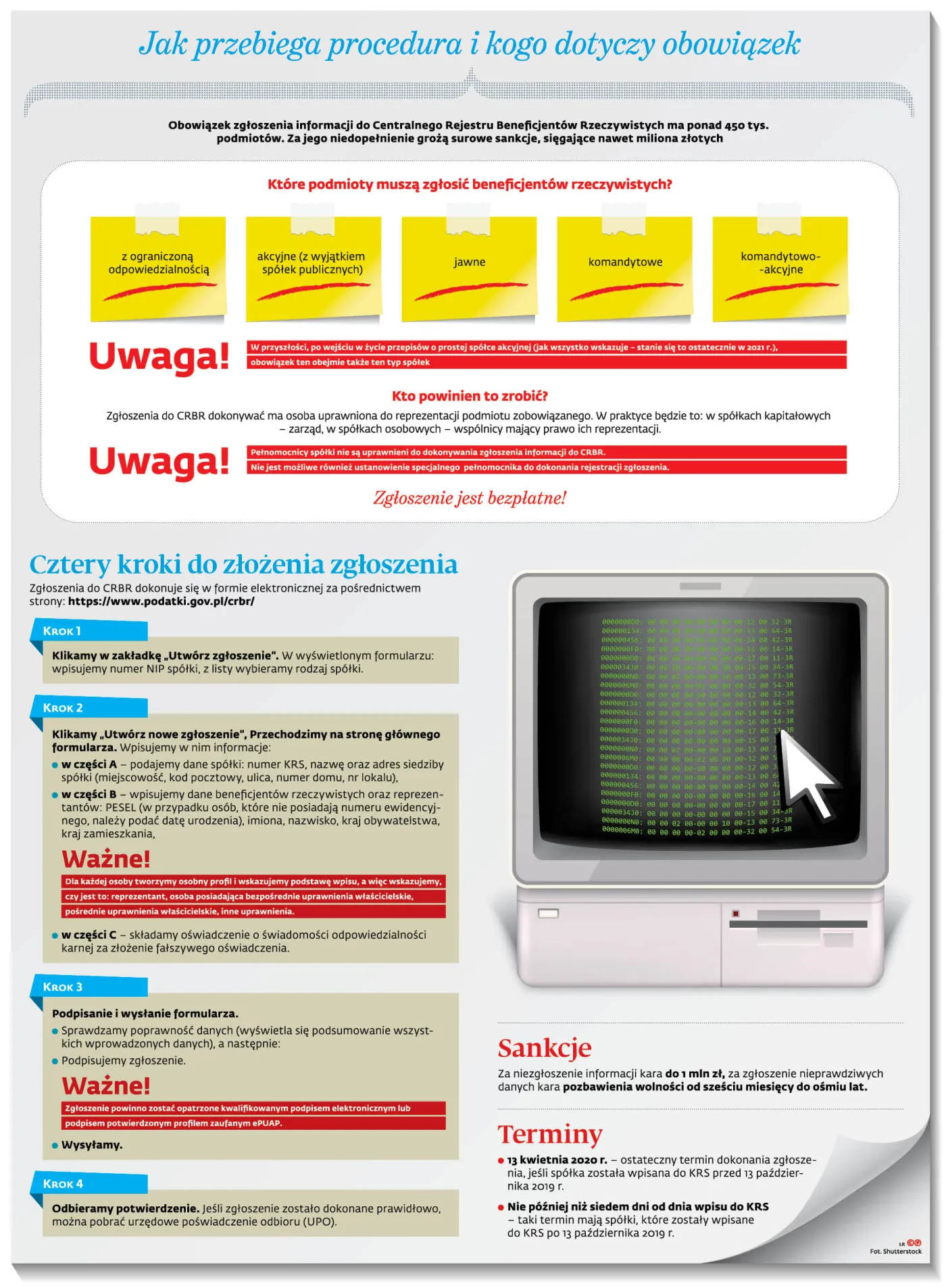 4437227-u72124-graf-20fip-20jak-20przebiega-20procedura-20i-20kogo-20dotyczy-20obowiazek-20-p.jpg
