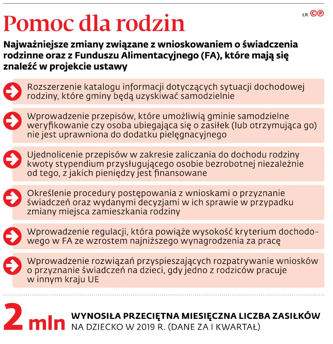 4466737-u13f67-graf-20b9-20pomoc-20dla-20rodzin-20-c-p.jpg