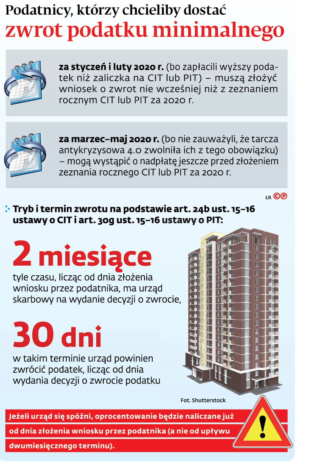 4618286-ufd3c-graf-20b1-20dwa-20rozne-20zwroty-20podatku-20od-20przychodu-20z-20budynkow-20-p.jpg