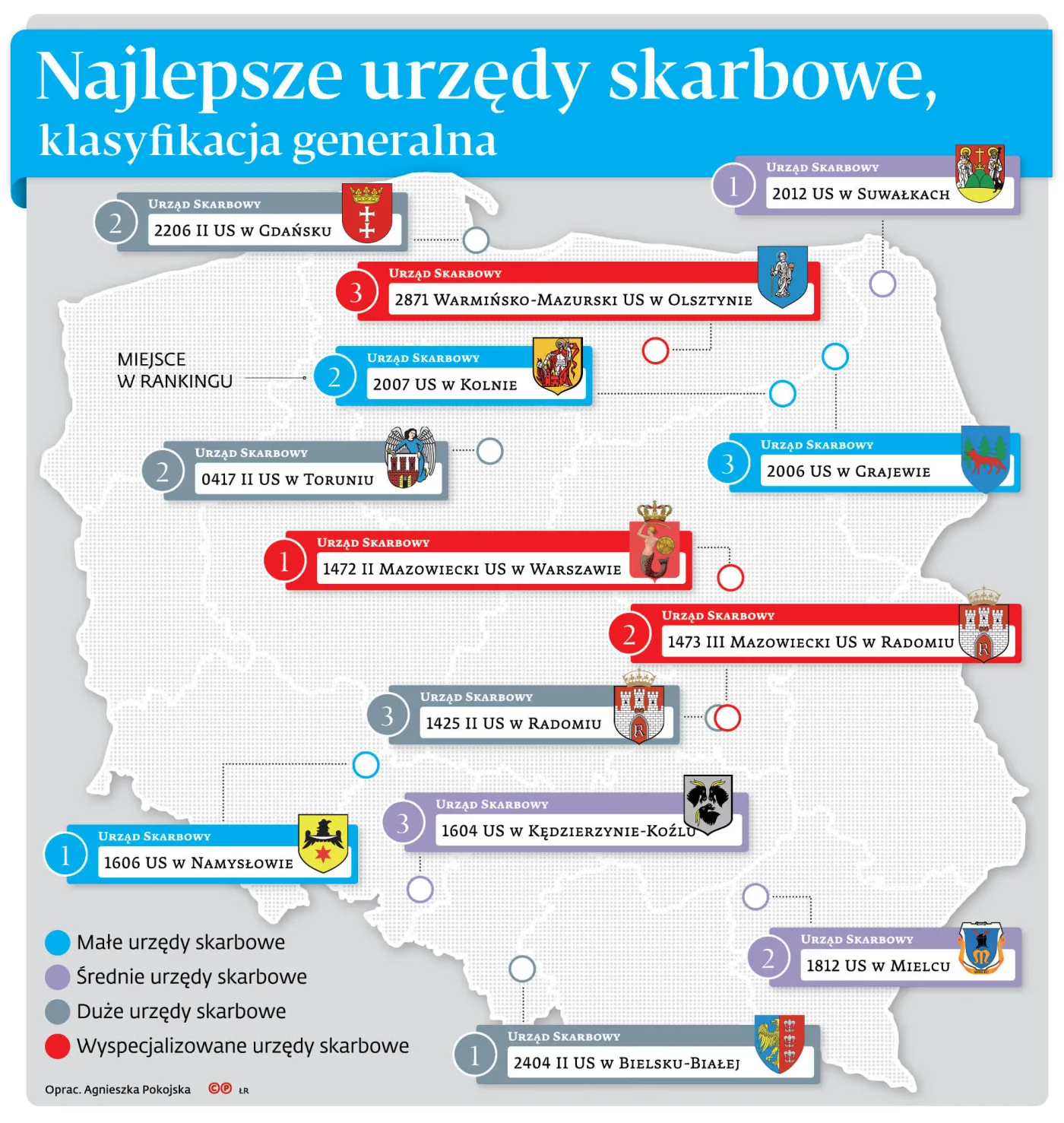 Najlepsi, czyli skuteczni i efektywni