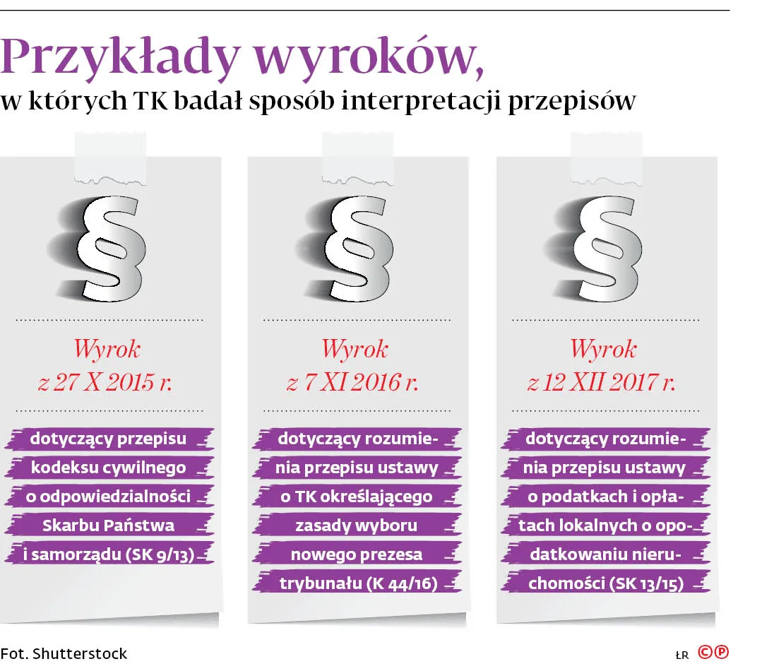 Zamęt, który ma opanować chaos