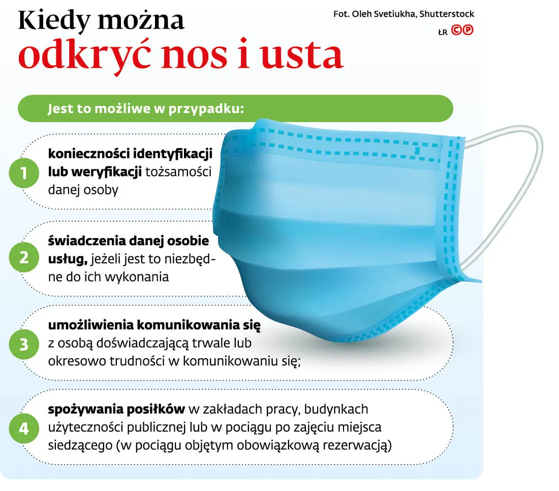 Kiedy można odkryć nos i usta