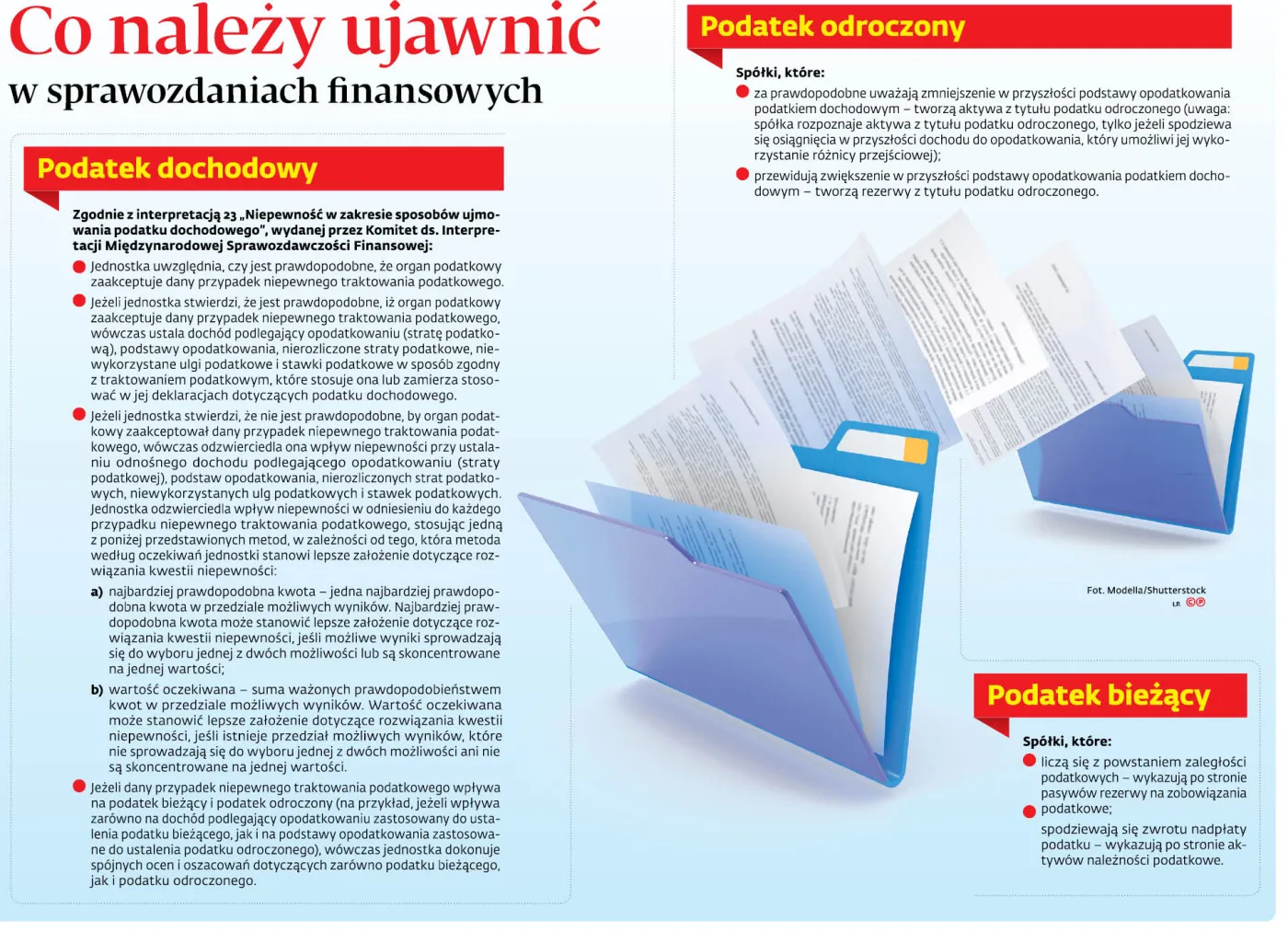 4238109-u224ba-graf-20tgp-20pik-20co-20nalezy-20ujawnic-20w-20sprawozdaniach-20finansowych-20-p.jpg