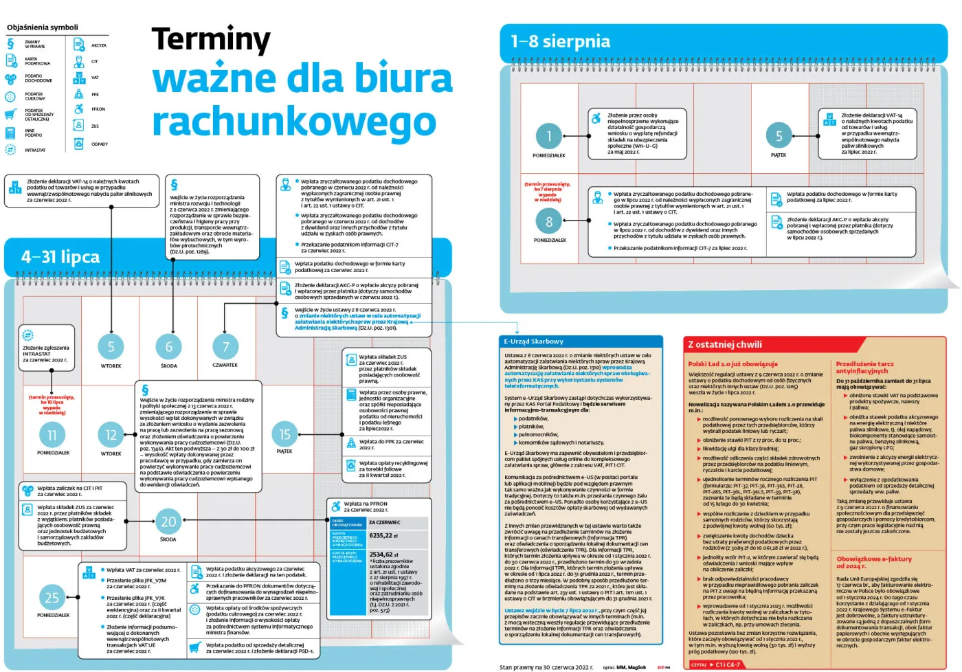 66356aa4-1e70-488e-9877-5c6c300deb74-u141a9-graf-biuro-rach-terminarz-vii-viii-2022-(c)(p)-37501998.jpg