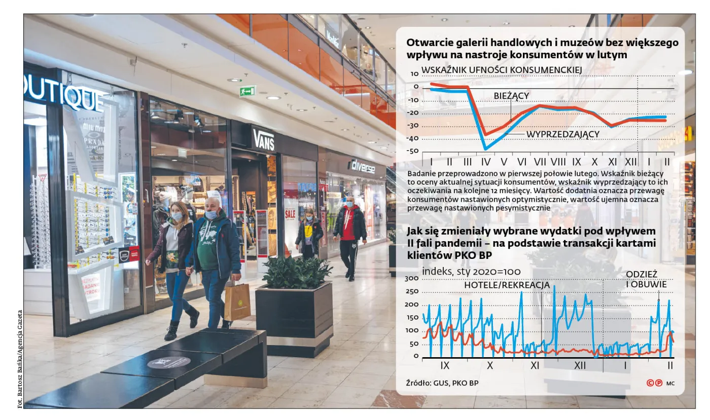 Efekt zerwanej tamy po odmrożeniu. W płatnościach ruch jak przed świętami