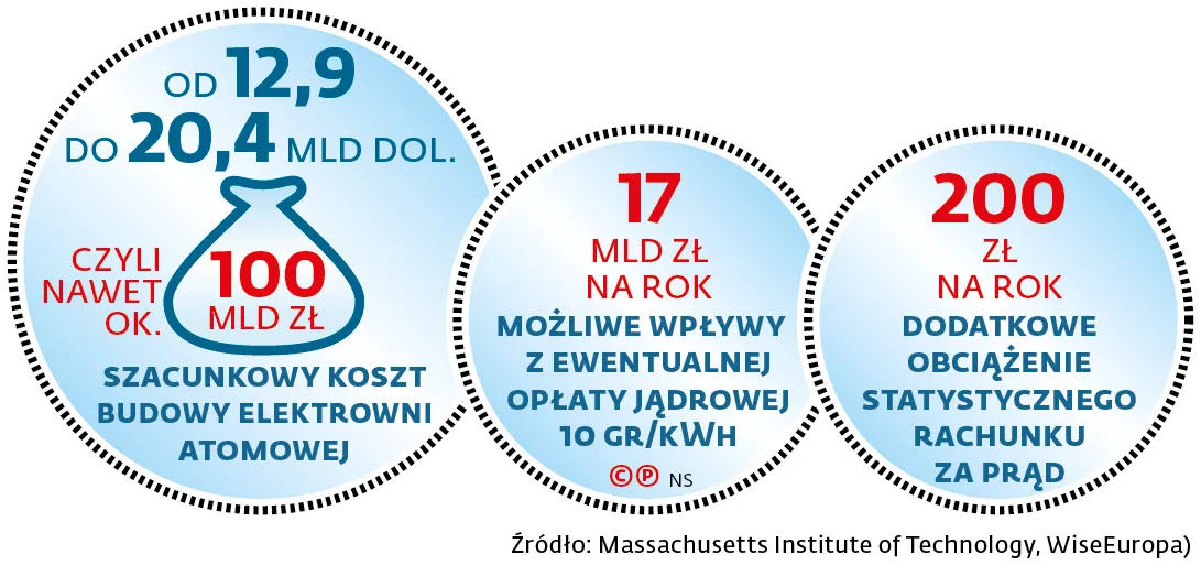 cdec8e86-8a5a-410d-804d-ef03d60920cf-09359dca-d88a-4c52-b722-b02300e770d5-graf-a1-liczby-(c)(p)-37634445.jpg