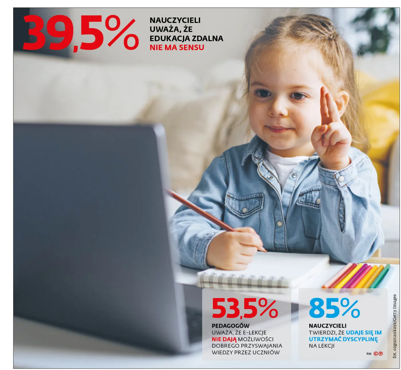 Skutki uboczne e-edukacji