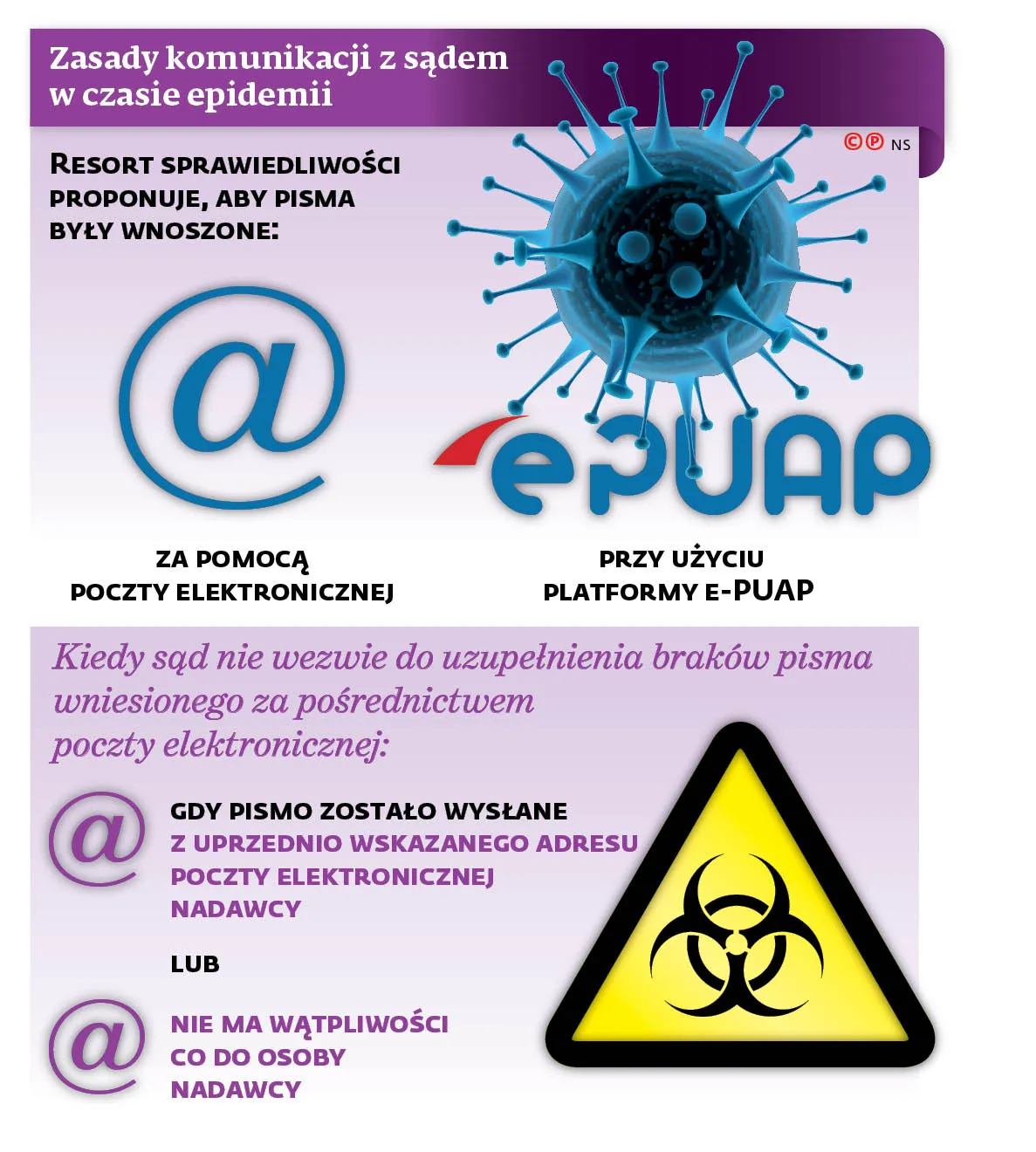 4485743-ufa45-graf-20b7-20epidemia-20sad-20komunikacja-20epuap-20-c-p-08561620015849868745e78fafad10b6.jpg