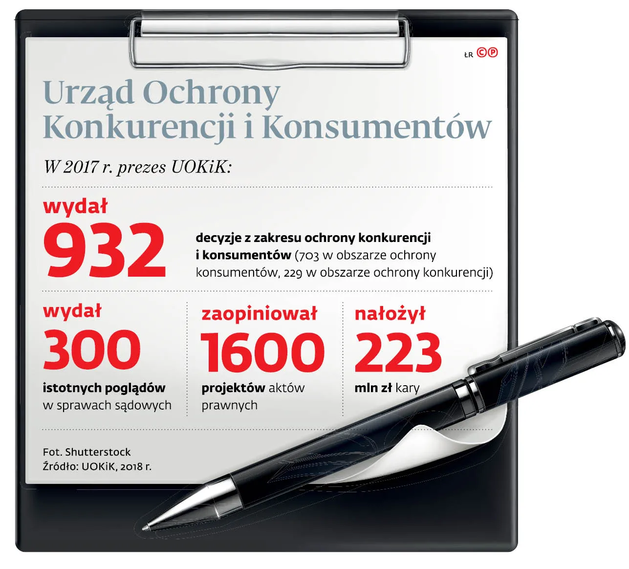 4218483-u8ef7e-graf-20b4-20w-202017-20roku-20prezes-20urzedu-20ochrony-20konkurencji-20i-20konsumentow-20-p.jpg