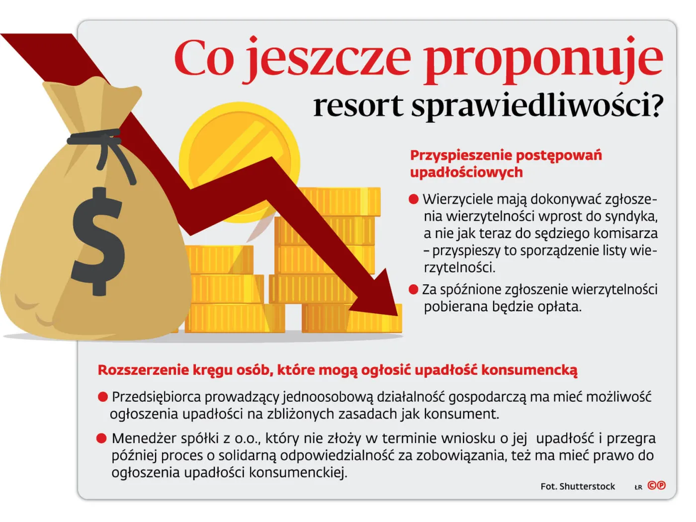 Z pre-packiem będzie prościej