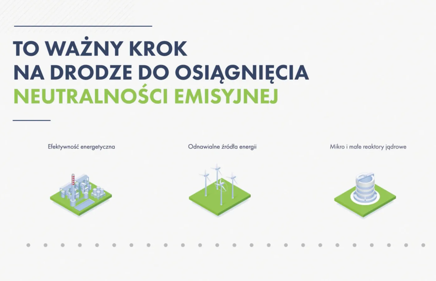 TO WAŻNY KROK NA DRODZE DO OSIĄGNIĘCIA NEUTRALNOŚCI EMISYJNEJ