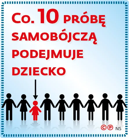 Co 10 pr