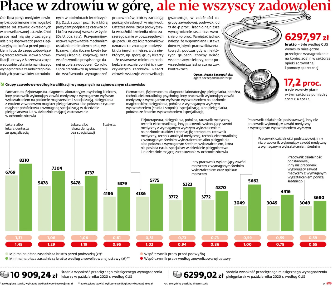 daaa06e3-6f67-416e-b0d8-0ec0ffd83f35-u179e8-graf-b8-place-w-zdrowiu-w-gore-ale-nie-wszyscy-zadowoleni-(c)(p)-37499881.jpg