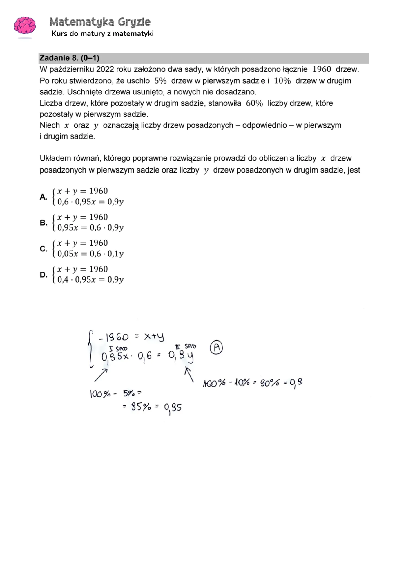Matura 2024. Matematyka - poziom podstawowy [ARKUSZE CKE i ODPOWIEDZI]