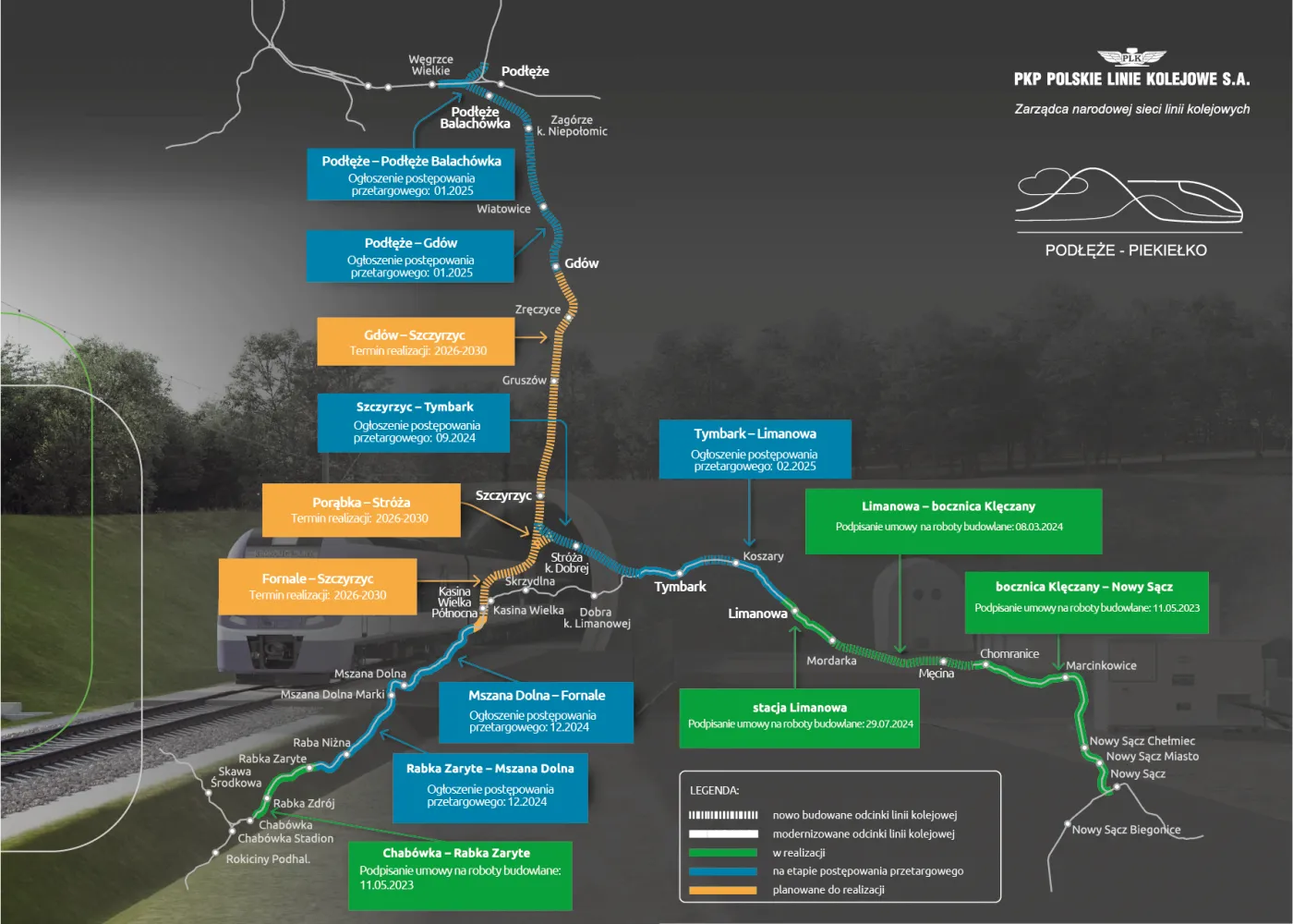 Nowa linia kolejowa Podłęże - Piekiełko