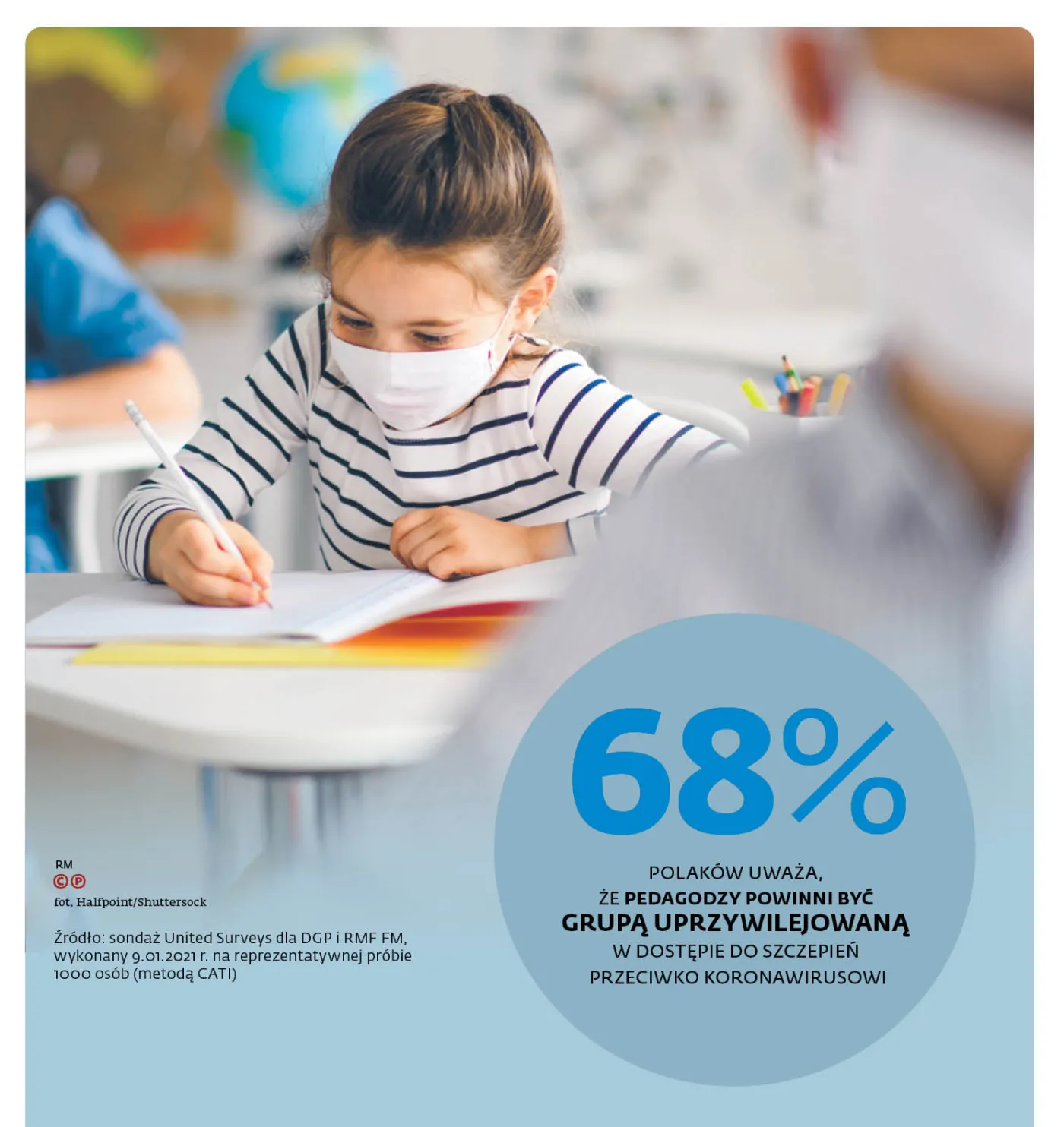 Szkolne ławki tylko dla najmłodszych