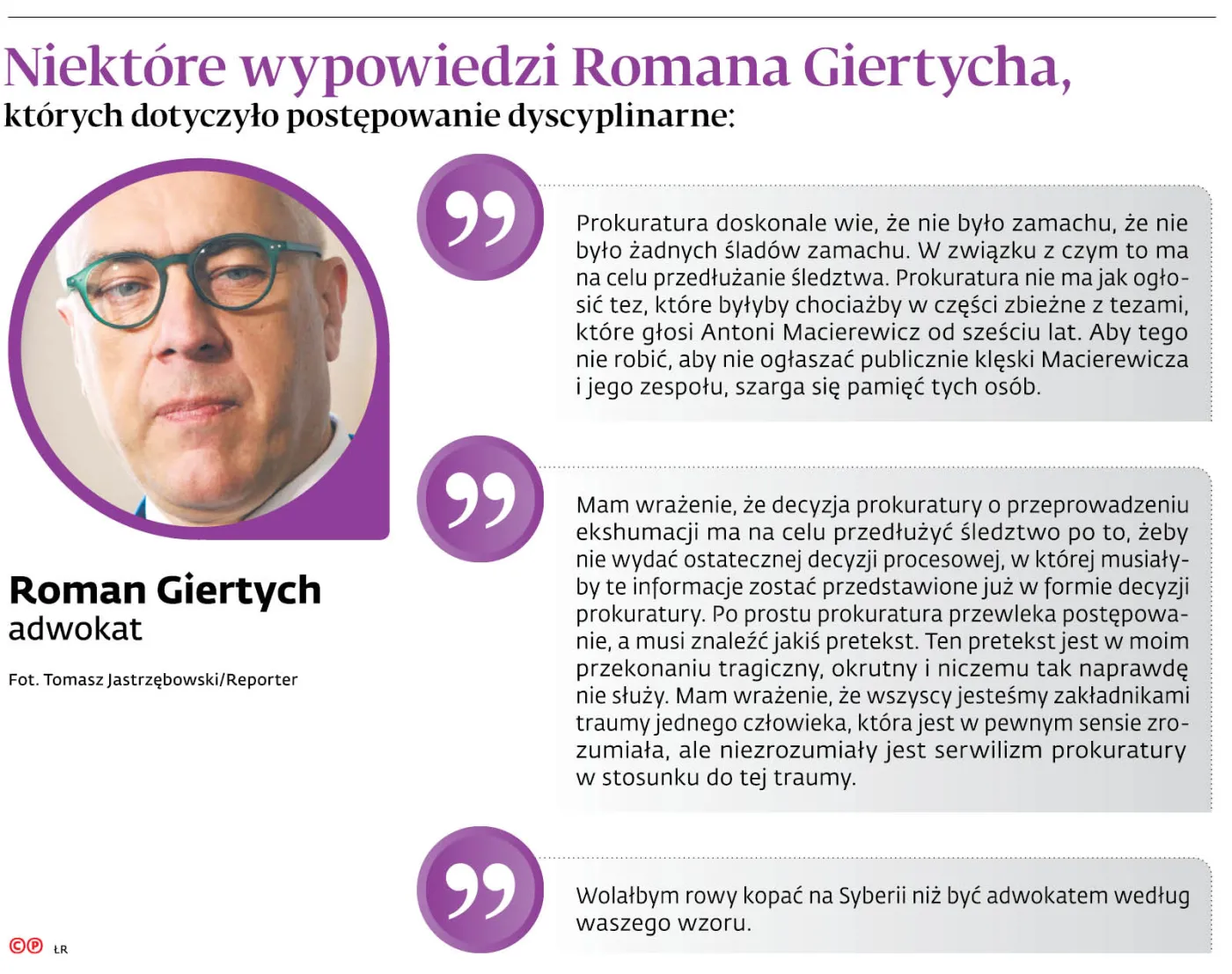 4446720-u96c9b-graf-20b5-20niektore-20wypowiedzi-20romana-20giertycha-20ktorych-20dotyczylo-20postepowanie-20dyscyplinarne-20-p.jpg