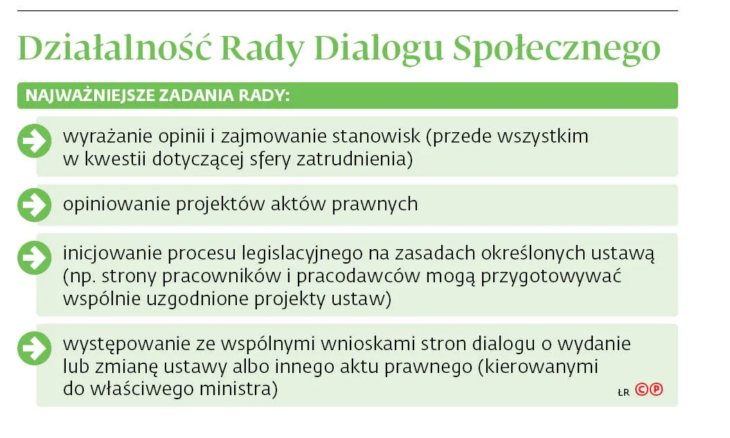 4360587-u104fa-graf-20b10-20dzia-c5-82alnosc-20rady-20dialogu-20spolecznego-20-c-p.jpg