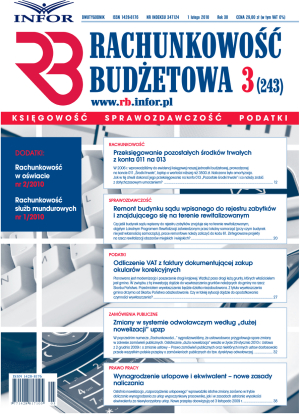 Rachunkowość Budżetowa