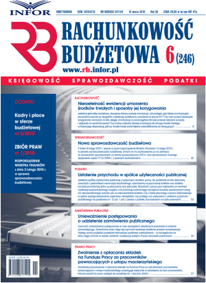 Rachunkowość Budżetowa