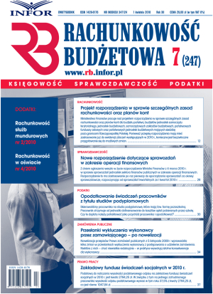 Rachunkowość Budżetowa