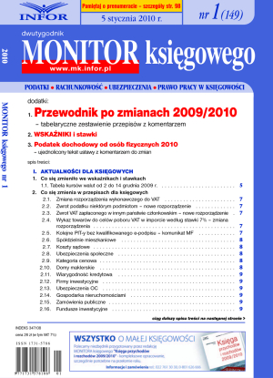 Monitor Księgowego