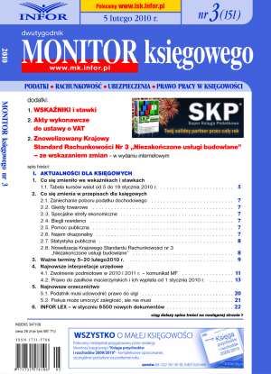 Monitor Księgowego