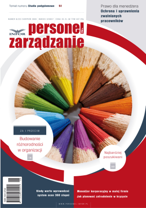 Personel i Zarządzanie