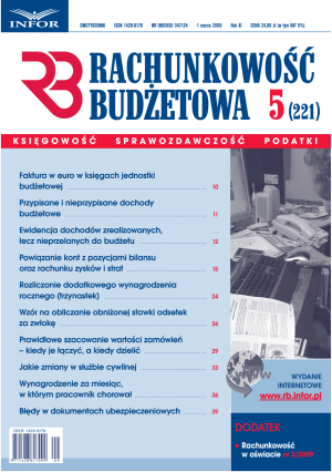 Rachunkowość Budżetowa