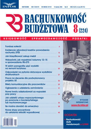 Rachunkowość Budżetowa