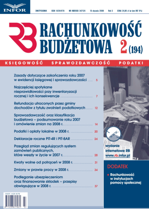 Rachunkowość Budżetowa