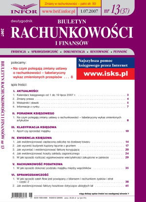 Biuletyn Rachunkowości i Finansów