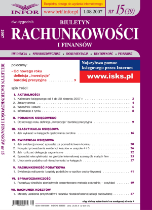 Biuletyn Rachunkowości i Finansów