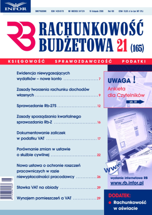 Rachunkowość Budżetowa