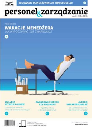 Personel i Zarządzanie