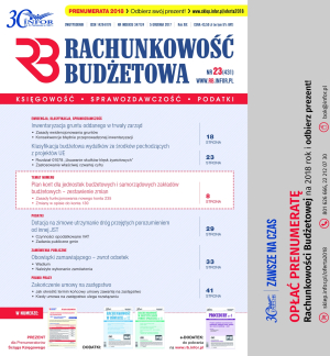 Rachunkowość Budżetowa