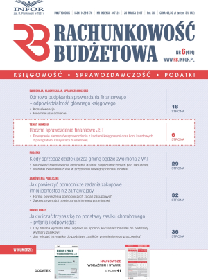 Rachunkowość Budżetowa