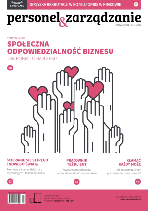 Personel i Zarządzanie