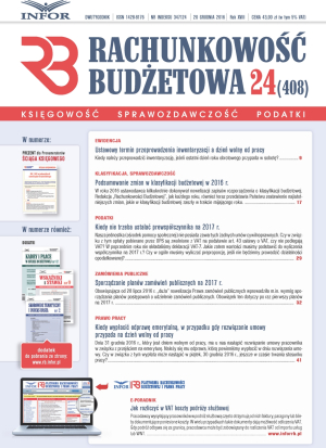Rachunkowość Budżetowa