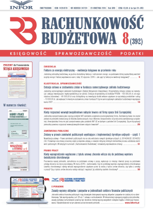 Rachunkowość Budżetowa