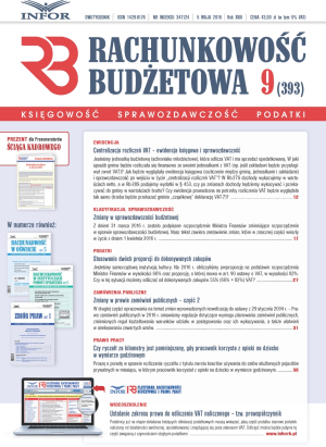 Rachunkowość Budżetowa