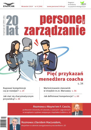Personel i Zarządzanie