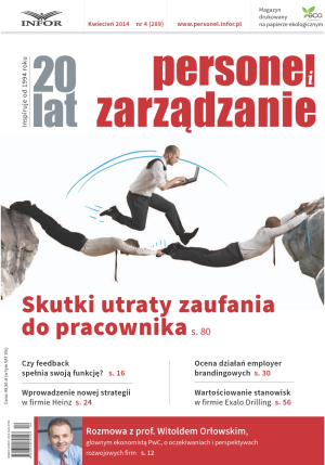 Personel i Zarządzanie