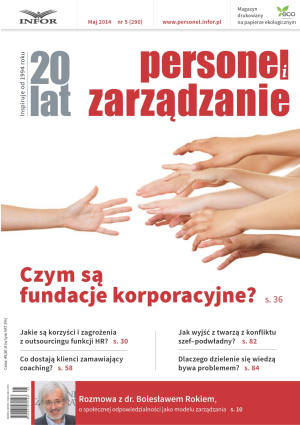 Personel i Zarządzanie
