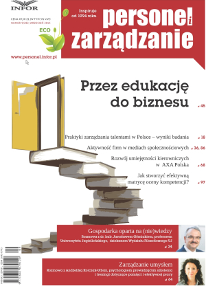 Personel i Zarządzanie