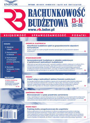 Rachunkowość Budżetowa