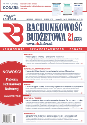 Rachunkowość Budżetowa